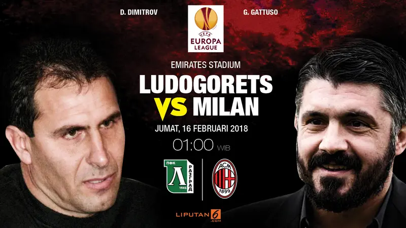 Prediksi Ludogorets Vs AC Milan