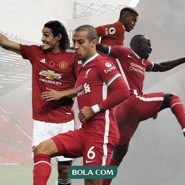 Manchester United Vs Liverpool