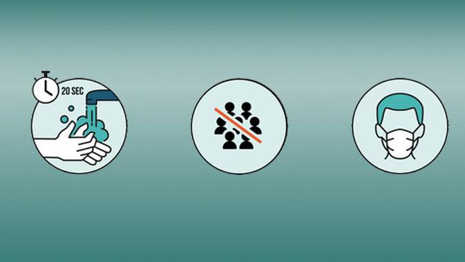 INFOGRAFIS: Jangan Lengah Protokol Kesehatan Covid-19 ...