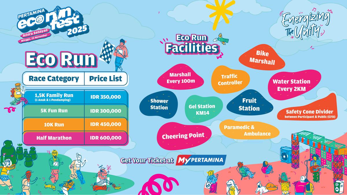 Pertamina Eco RunFest 2025 Bakal Dilengkapi Puluhan Titik Tim Medis