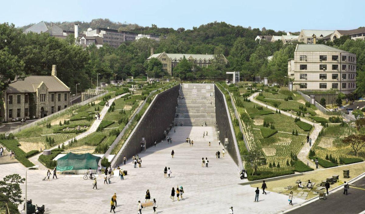 3. Ewha Womans University