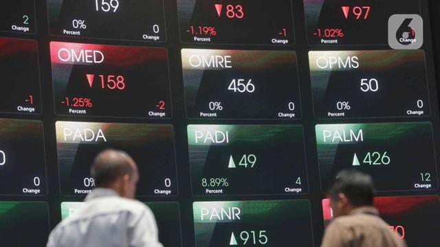 OJK Terapkan Kebijakan Buyback Saham Tanpa RUPS