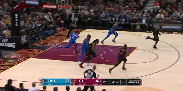 VIDEO : GAME RECAP NBA 2017-2018, Thunder 148 vs Cavaliers 124