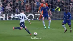 Chrisitan Eriksen mencetak satu gol saat Tottenham mengalahkan Tottenham Hotspur 3-1. This video is presented by Ballball.