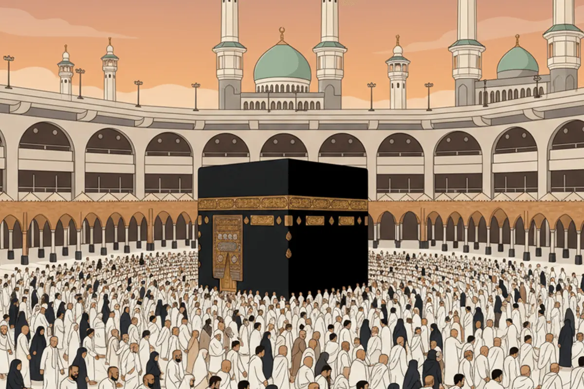 Rukun Haji by AI