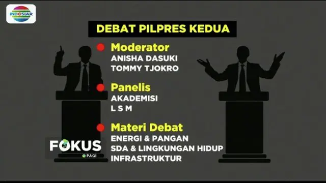 KPU dan Bawaslu tetapkan Tommy Tjokro dan Anisa Dasuki jadi moderator debat Pilpres kedua pada 17 Februari 2019.
