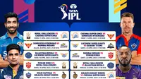 Daftar Pertandingan Indian Premier League 2023 Week 3 di Vidio, 17-23 April 2023. (Sumber : dok. vidio.com)