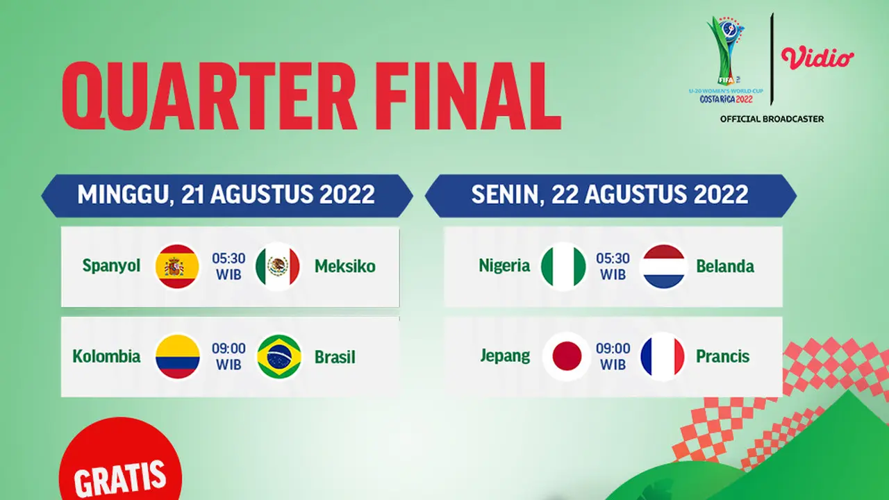 Link Live Streaming Piala Dunia Wanita U-20 2022 Quarter Final di Vidio, 21&22 Agustus 2022