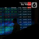 IHSG Hari Ini Melemah ke 6.334, Saham INET Merosot 1,68%