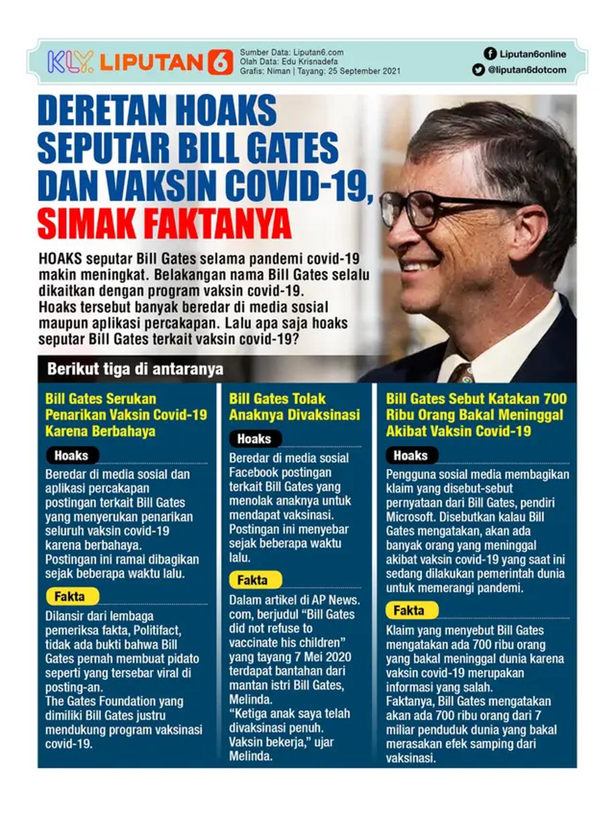Infografis Cek Fakta: Deretan Hoaks Seputar Bill Gates dan Vaksin Covid-19 (Liputan6.com/Trie Yasni)
