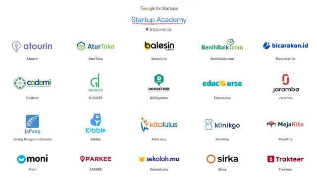 Daftar 20 startup yang lolos seleksi dan akan mengikuti program Startup Academy Indonesia dari Google