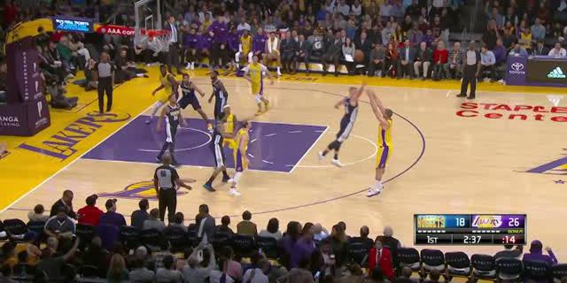 VIDEO : Cuplikan Pertandingan NBA, Lakers 112 vs Nuggets 103