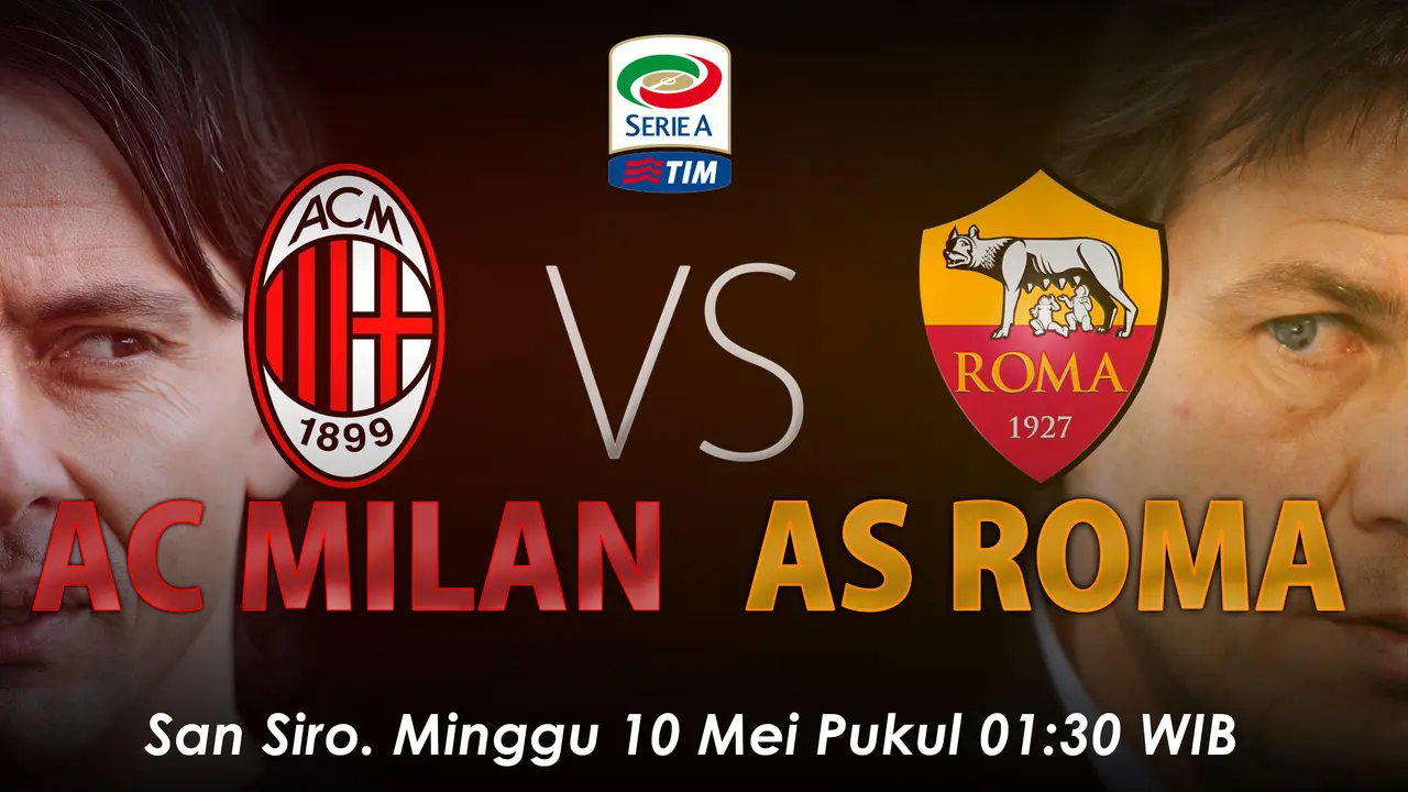 Ac milan vs As Roma