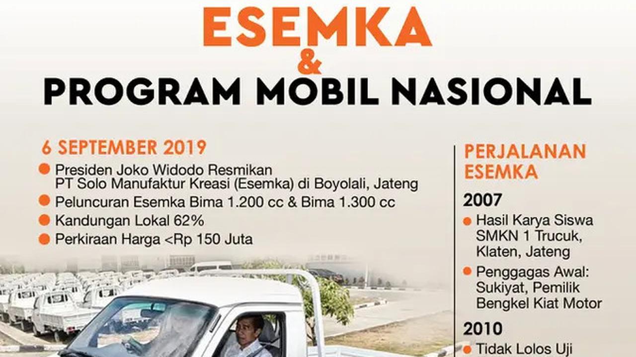 Jeep Wrangler 4-Door Rubicon Sapa Surabaya, Simak Harga dan Spek Canggihnya