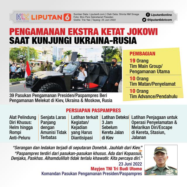 Infografis Pengamanan Ekstra Ketat Jokowi Saat Kunjungi Ukraina-Rusia