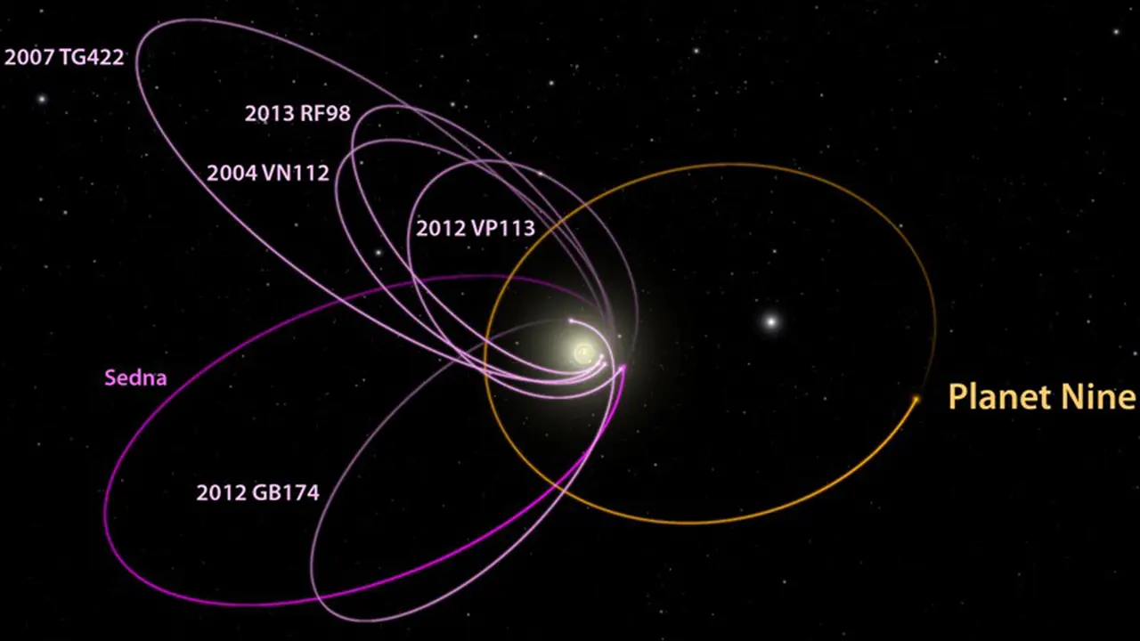 Planet Sembilan