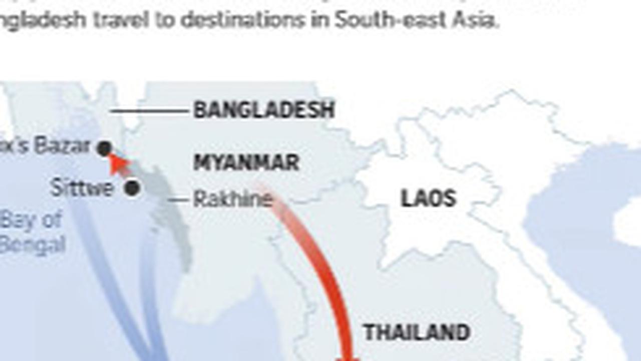 2. Rute Kapal<br>