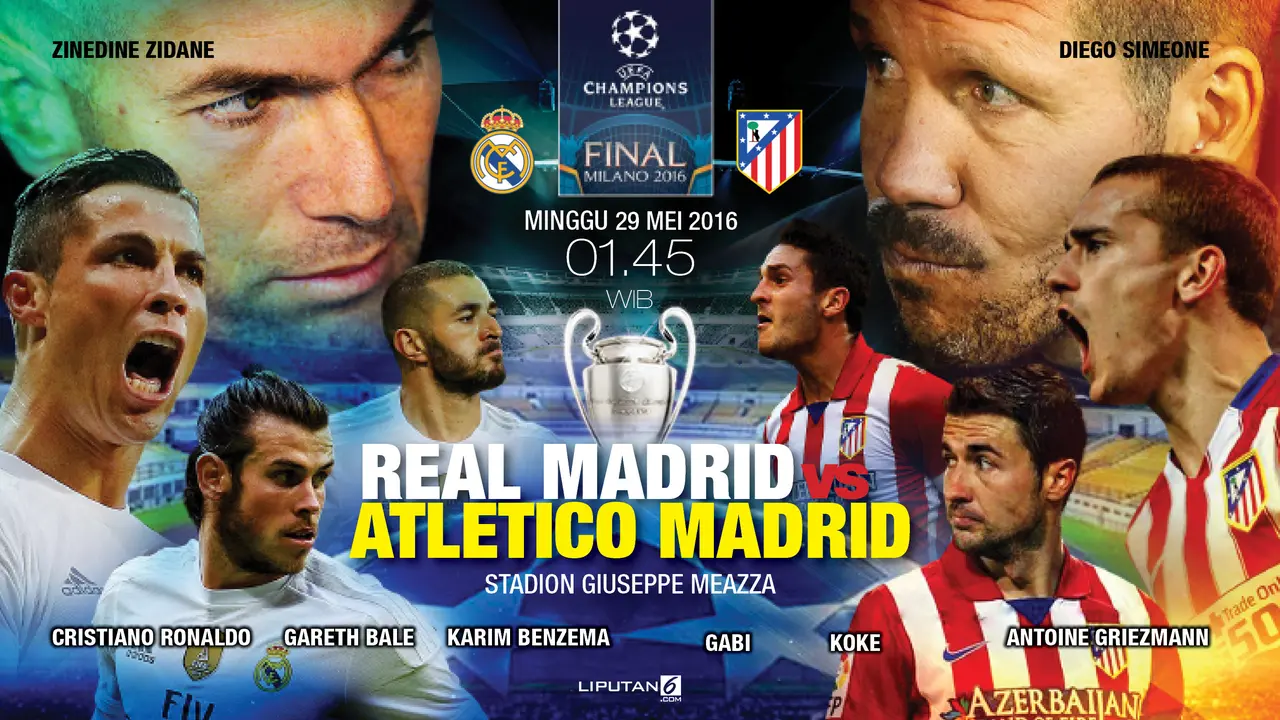 Final Liga Champions