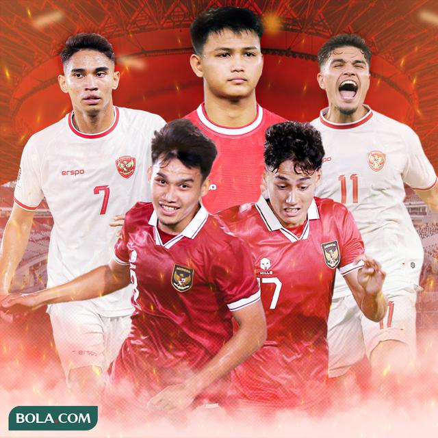 Ilustrasi - Ragnar Oratmangoen, Rafael Struick, Witan Sulaeman, Hokky Caraka, Marselino Ferdinan