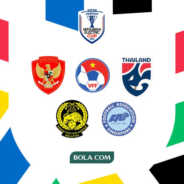 Piala AFF 2024 - Ilustrasi Logo Timnas Indonesia, Vietnam, Thailand, Malaysia dan Singapura