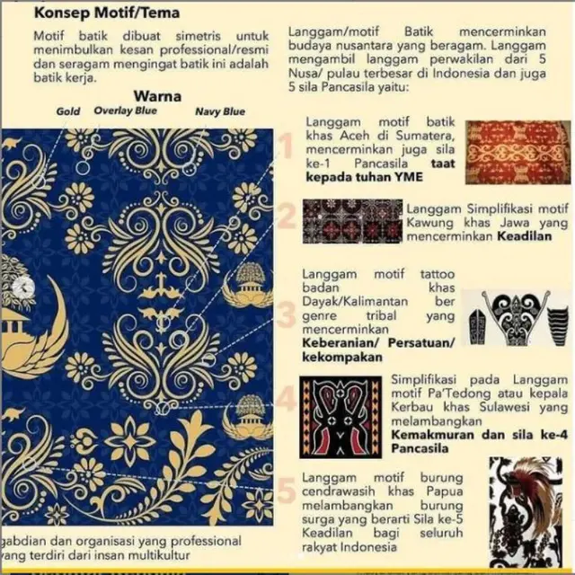 Pegawai Pemprov DKI Jakarta Menangkan Sayembara Desain Seragam Korpri Baru