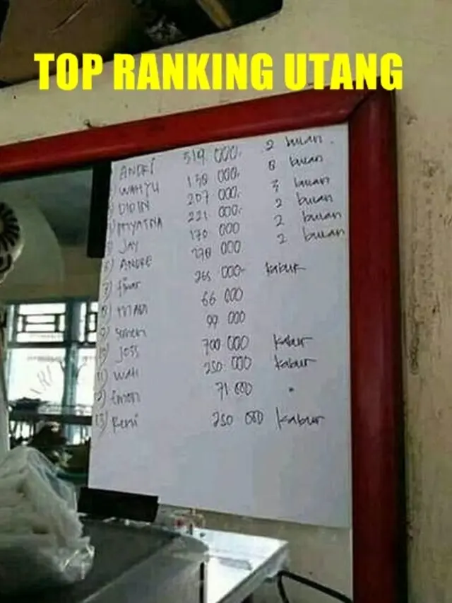 6 Foto Ini Buktikan Warteg Indonesia Sumber Kelucuan