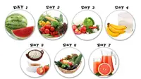 Coba Diet Ini dalam 7 Hari Berat Turun Hingga 8 Kilo. Foto: googleplus