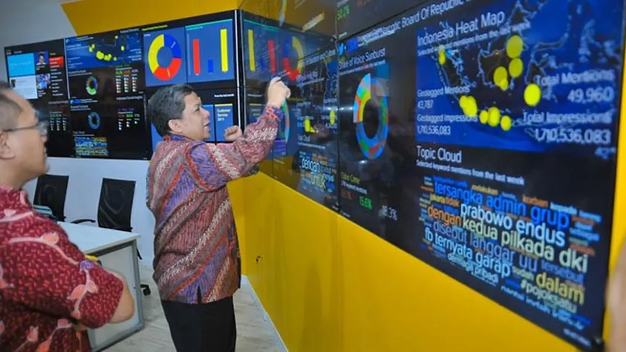 Perkembangan Teknologi Ubah Cara Manusia Berinteraksi
