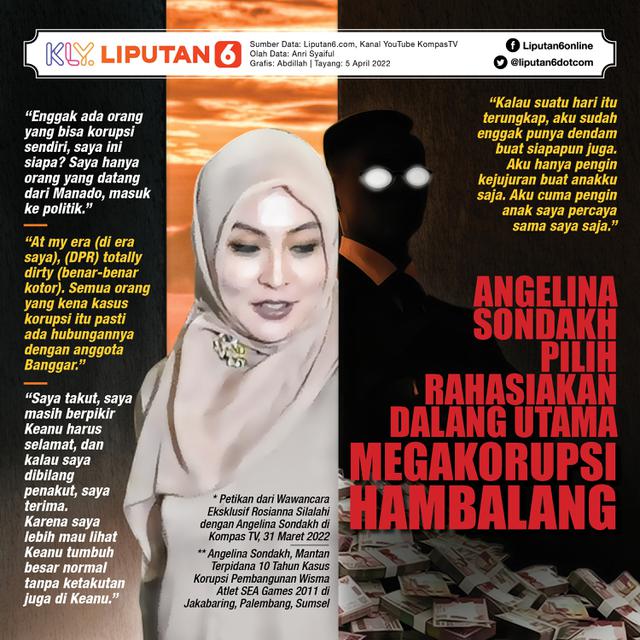 Infografis Angelina Sondakh Pilih Rahasiakan Dalang Utama Megakorupsi Hambalang. (Liputan6.com/Abdillah)