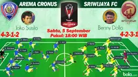 Prediksi Arema Cronus vs Sriwijaya FC: Laga Hidup Mati Singo Edan