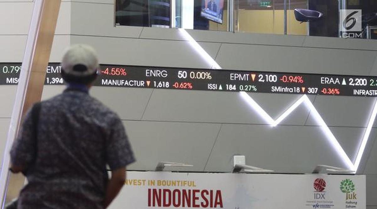 Pendapatan Melonjak, Laba WEHA Malah Anjlok 21% di 2025