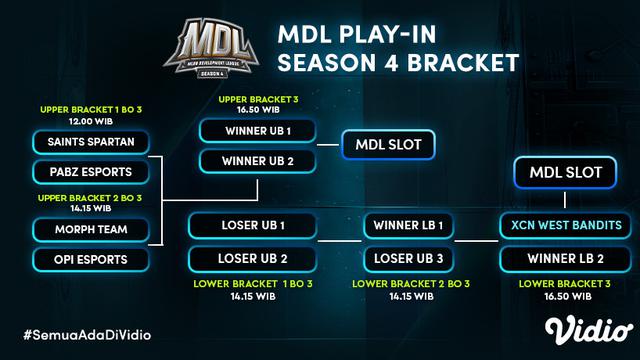 Jadwal dan Link Streaming MDL Season 4 Babak Play In di Vidio