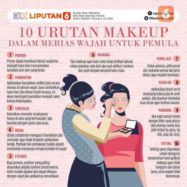 Infografis 10 urutan makeup dalam merias wajah