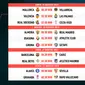 Jadwal Siaran Langsung LALIGA 2023/2024 Matchday 2 di Vidio, 19 Hingga 22 Agustus 2023. (Sumber: dok. vidio.com)