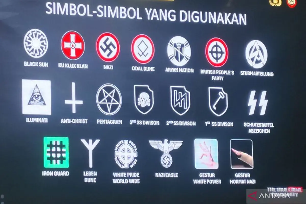 Daftar Grup Medsos Terafiliasi Jaringan Ekstremisme TCC Sasar Anak-anak