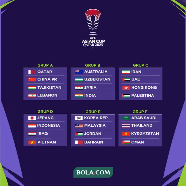 Piala Asia - Drawing AFC Asian Cup 2023