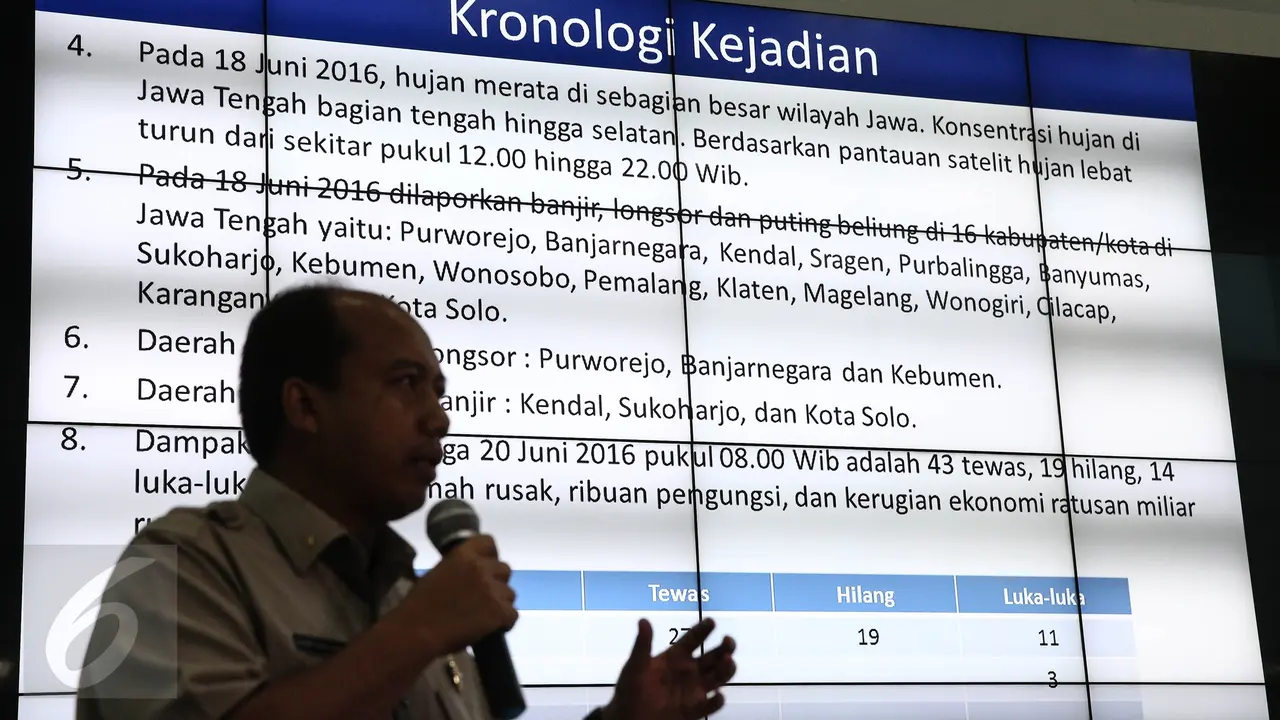 Kepala Pusat Data dan Informasi (Kapusdatin) Badan Nasional Penanggulangan Bencana (BNPB) Sutopo Purwo Nugroho 