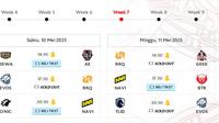 Jadwal lengkap Week 7 MPL ID S15 sepanjang akhir pekan ini. (FOTO / ISt MPL ID)