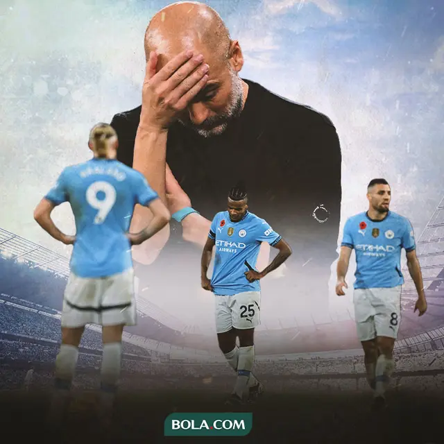Manchester City - Ilustrasi Pep Guardiola dan Pemain Man City
