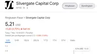 Bank Kripto Silvergate Capital dan Lembaga Keuangan AS Jajaki Upaya Penyelamatan