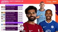 Jadwal Lengkap Live Streaming Liga Inggris 2022/23 Pekan ke-18 di Vidio : Ada Arsenal, Man City, Liverpool