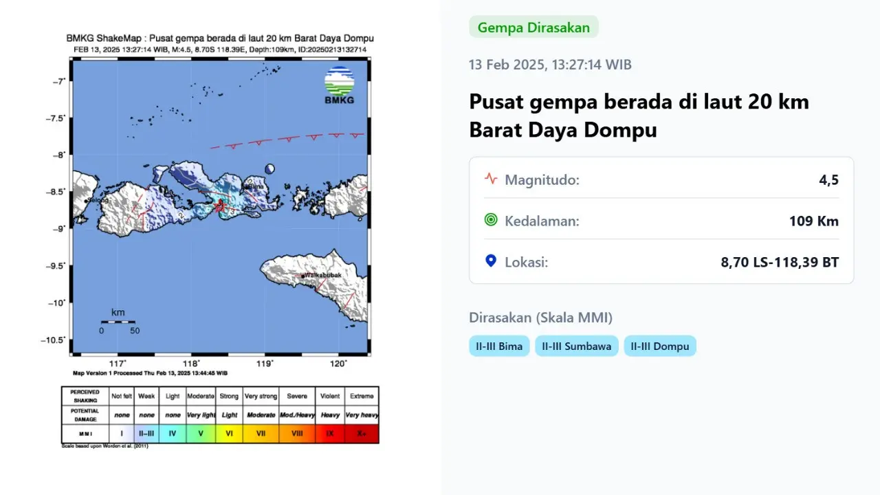 Gempa hari ini, Kamis (13/2/2025) terjadi siang tadi pukul 13:27:14 WIB di wilayah Dompu, Provinsi Nusa Tenggara Barat (NTB).