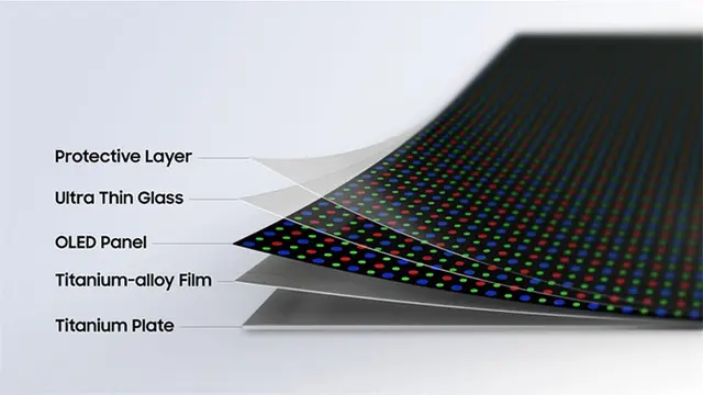 Apa Itu Flex Titanium, Teknologi Material di Balik Galaxy Z Fold8?
