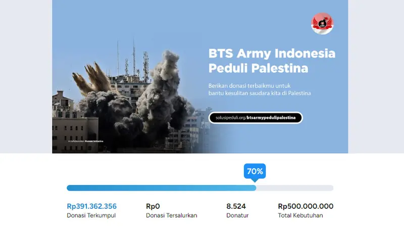 Donasi BTS Army Indonesia untuk Palestina