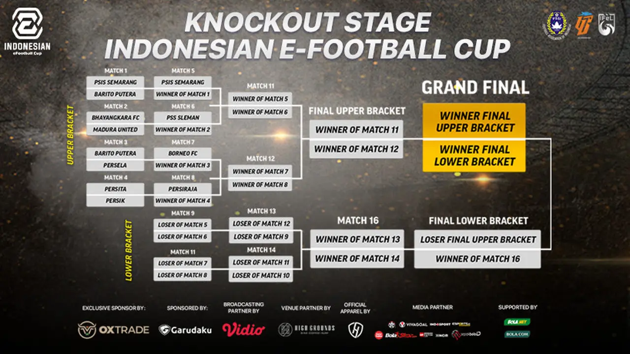 Link Live Streaming Indonesia e-Football Cup 2021 di Vidio Hari Ini