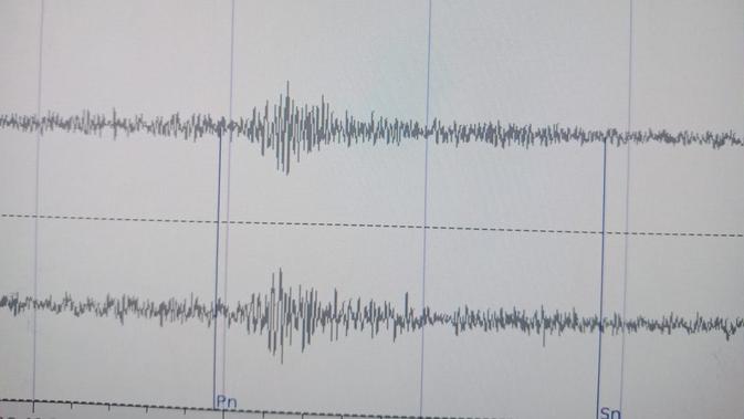 BMKG: Gempa Hari Ini 7 Kali Getarkan Indonesia - News ...