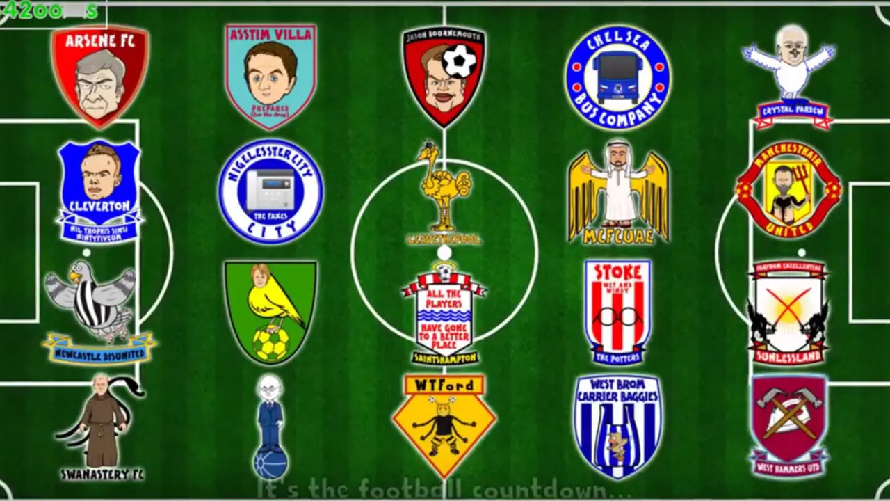 Kartun Liga Inggris