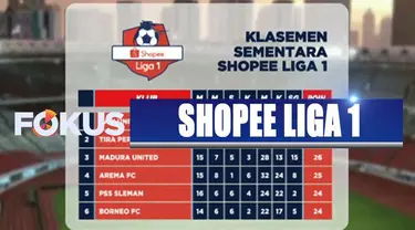 Bali United menduduki puncak klasemen sementara di pekan ke-16 Shopee Liga 1.