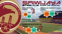  Sriwijaya FC Tim Spesialis Turnamen