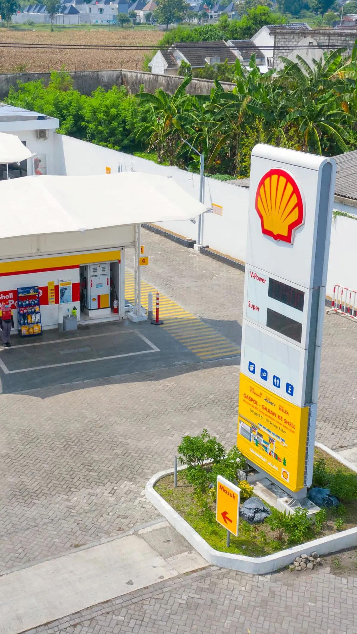 2. Shell
